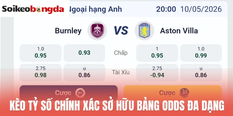 Kèo tỷ số chính xác sở hữu bảng Odds đa dạng