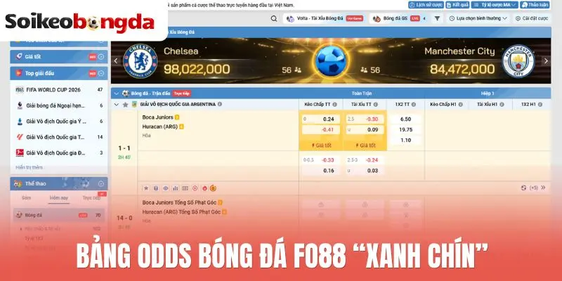 Bảng odds bóng đá Fo88 “xanh chín”