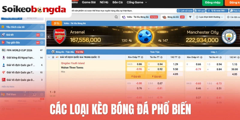 Các loại kèo bóng đá phổ biến