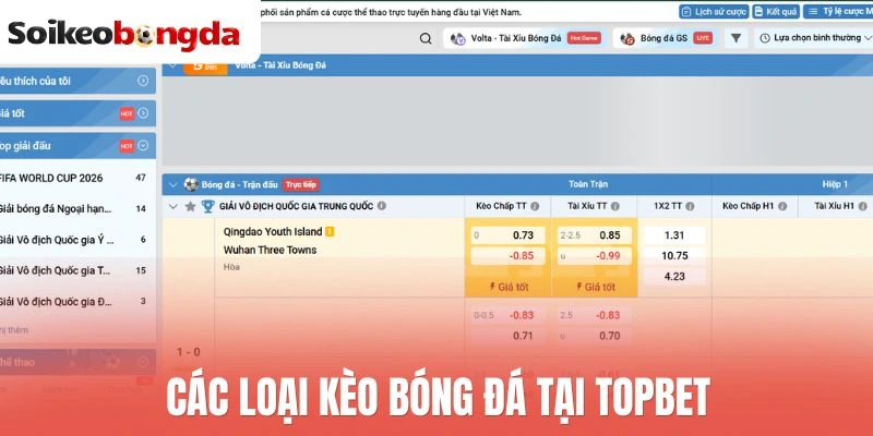 Các loại kèo bóng đá tại Topbet