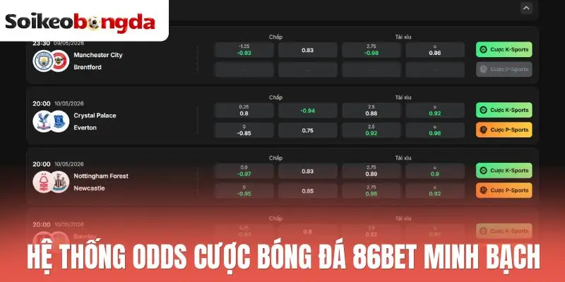 Hệ thống odds cược bóng đá 86Bet minh bạch