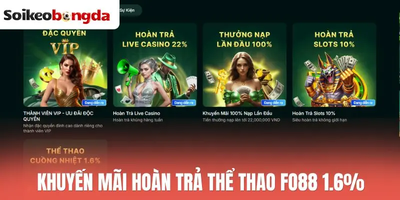 Khuyến mãi hoàn trả thể thao Fo88 1.6%