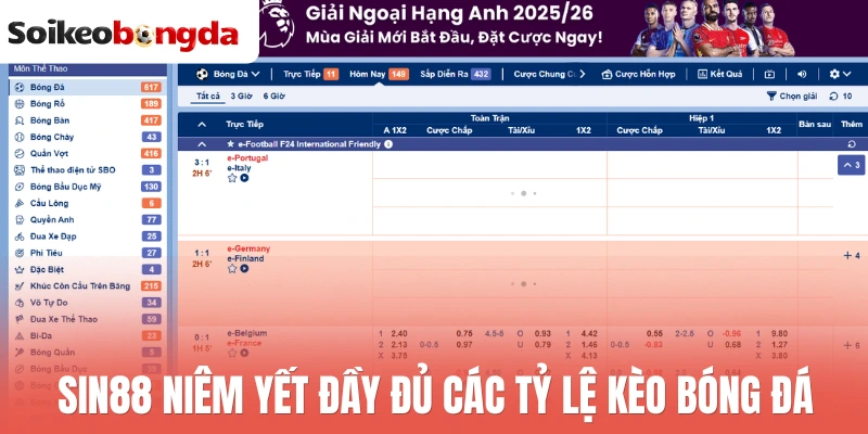 Sin88 niêm yết đầy đủ các tỷ lệ kèo bóng đá
