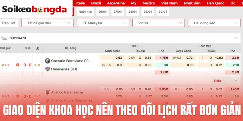 Giao diện khoa học nên theo dõi lịch rất đơn giản