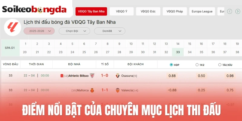 Điểm nổi bật của chuyên mục lịch thi đấu
