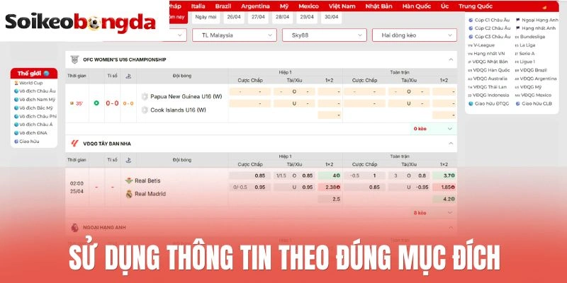 Sử dụng thông tin theo đúng mục đích