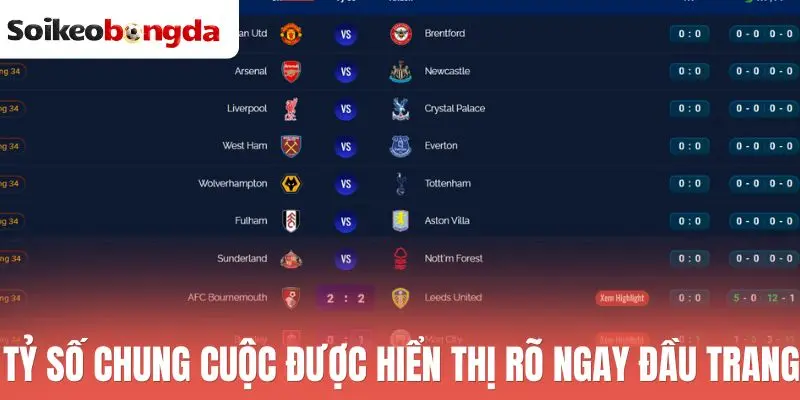 Tỷ số chung cuộc được hiển thị rõ ngay đầu trang