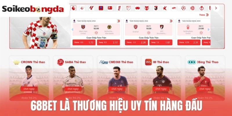 Soi kèo bóng đá 36 68bet là thương hiệu uy tín hàng đầu