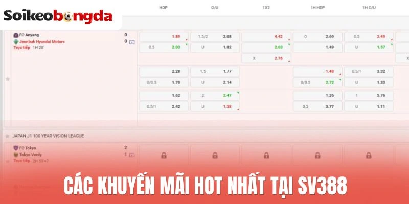 Các khuyến mãi hot nhất tại Sv388