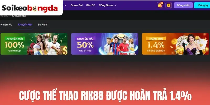 Cược thể thao Rik88 được hoàn trả 1.4%