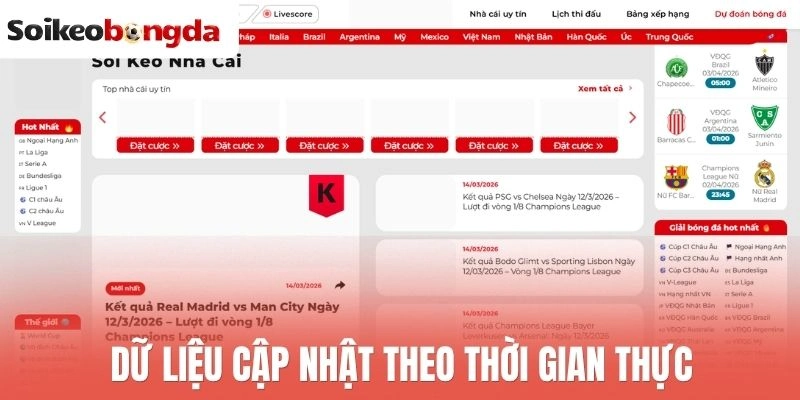 Soi kèo bóng đá 24 Dữ liệu cập nhật theo thời gian thực
