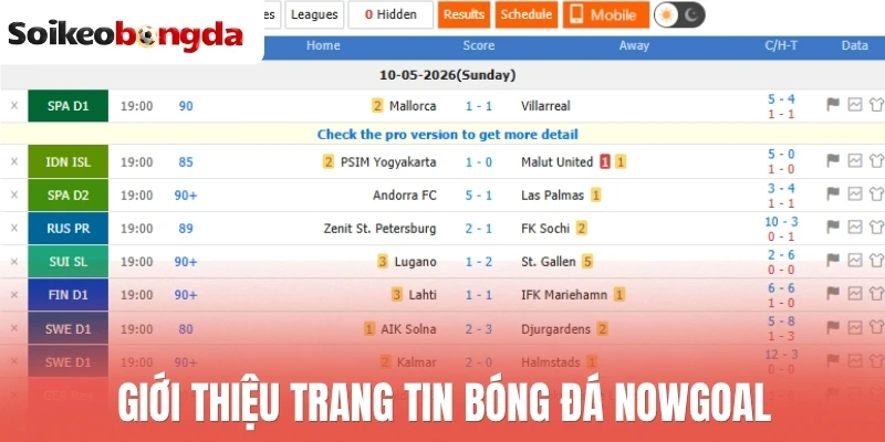 Giới thiệu trang tin bóng đá Nowgoal