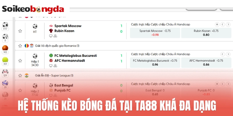 Hệ thống kèo bóng đá tại Ta88 khá đa dạng