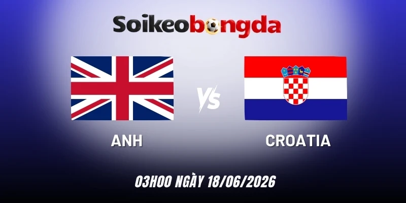 kèo bóng đá Anh vs Croatia - Bảng L World Cup 03h00 18/06/2026