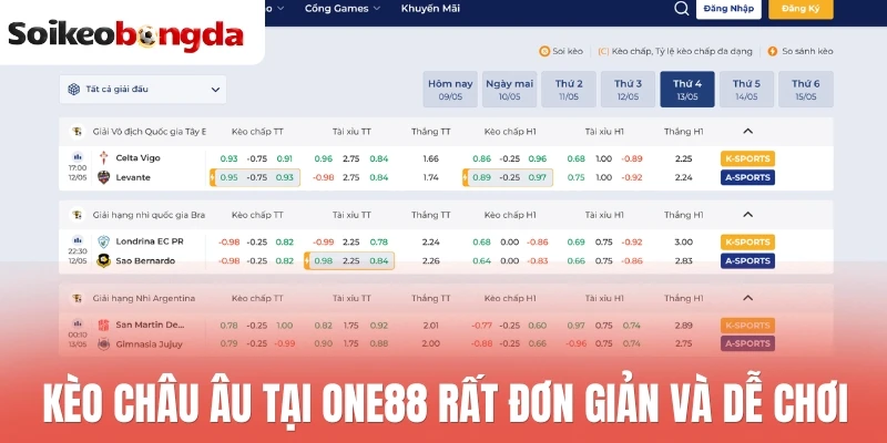 Kèo châu Âu tại One88 rất đơn giản và dễ chơi