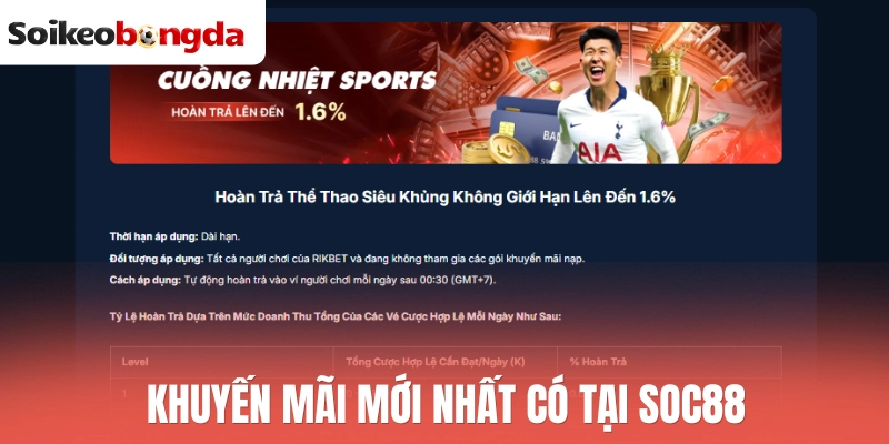 Khuyến mãi mới nhất có tại Soc88