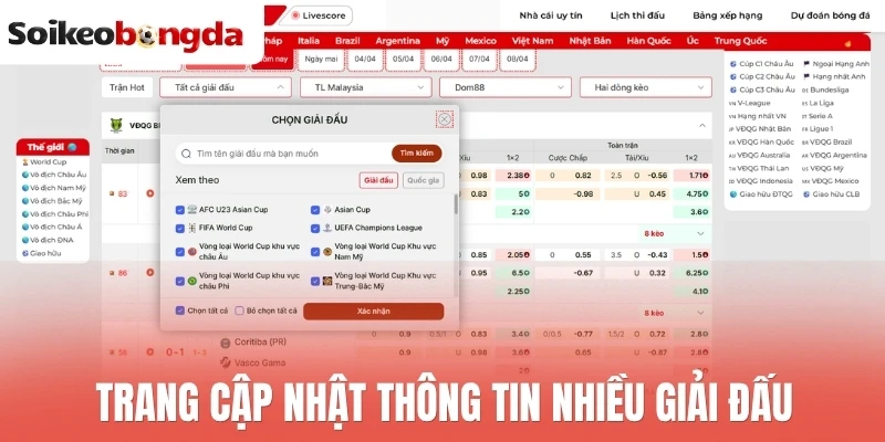 Soi kèo bóng đá 26 Trang cập nhật thông tin nhiều giải đấu