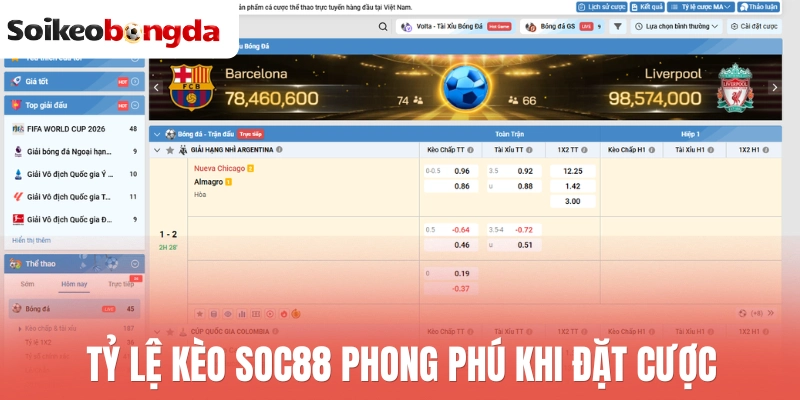 Tỷ lệ kèo Soc88 phong phú khi đặt cược 