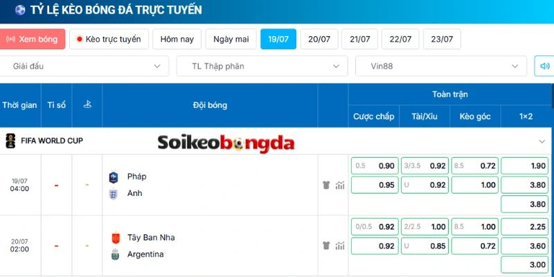Kèo Bóng Đá Pháp Vs Anh - Tranh Hạng 3 World Cup 04h00 19/07/2026 5 Bảng kèo chuẩn cho trận đấu được thể hiện chi tiết