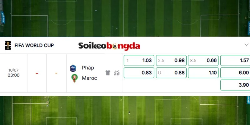 Kèo Bóng Đá Pháp Vs Maroc - Vòng Tứ Kết World Cup 22h00 09/07/2026 5 Bảng kèo chuẩn được cập nhật chi tiết