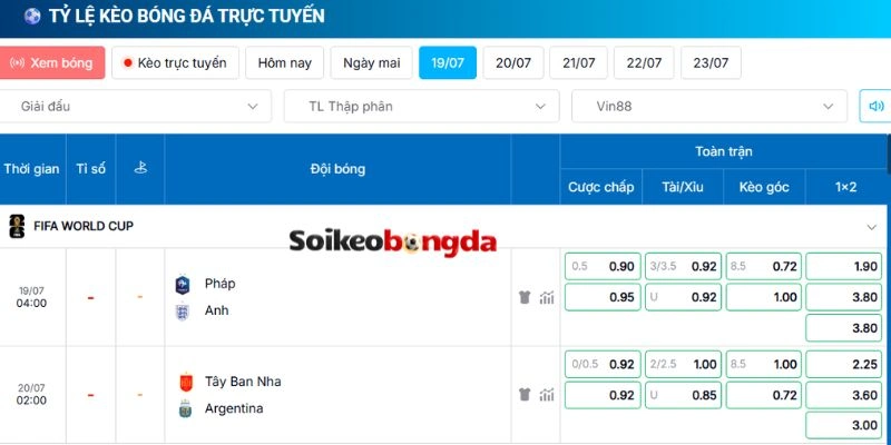 Tỷ lệ odds chuẩn nhất cho trận chung kết World Cup 2026