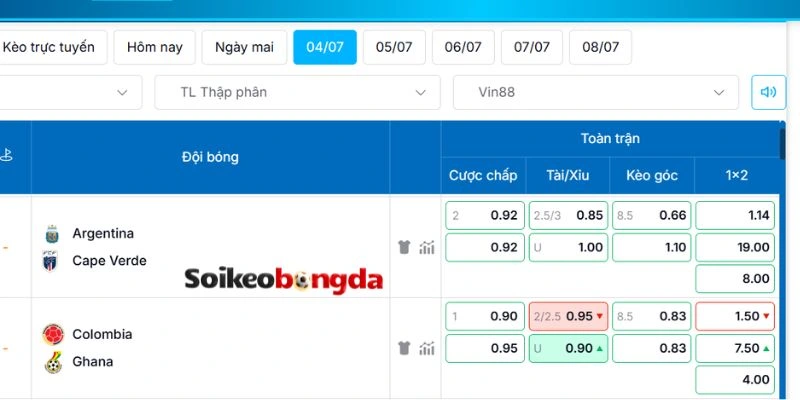 Các phương án kèo nên chọn ở trận
