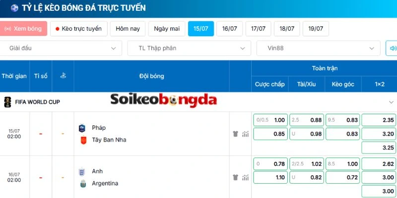 Cập nhật odds chuẩn nhất cho trận đối đầu đầy duyên nợ