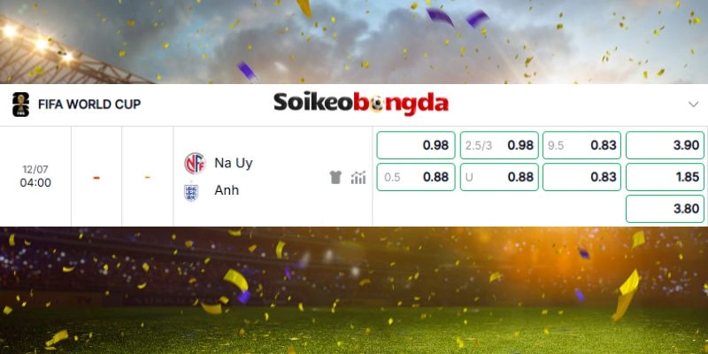 Odds của trận đấu được cập nhật chi tiết