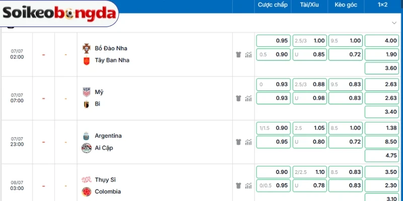 Odds trận đối đầu giữa Argentina vs Ai Cập